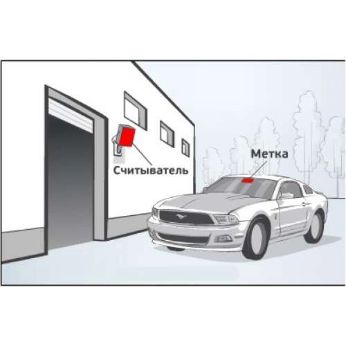 Заказать или купить RFID Парковка 12 метров