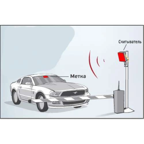 Заказать или купить RFID Парковка 6 метров